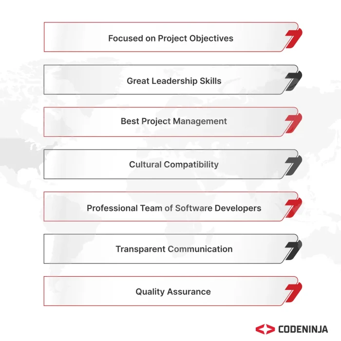 Characteristics Of A Top Software Development Outsource Company