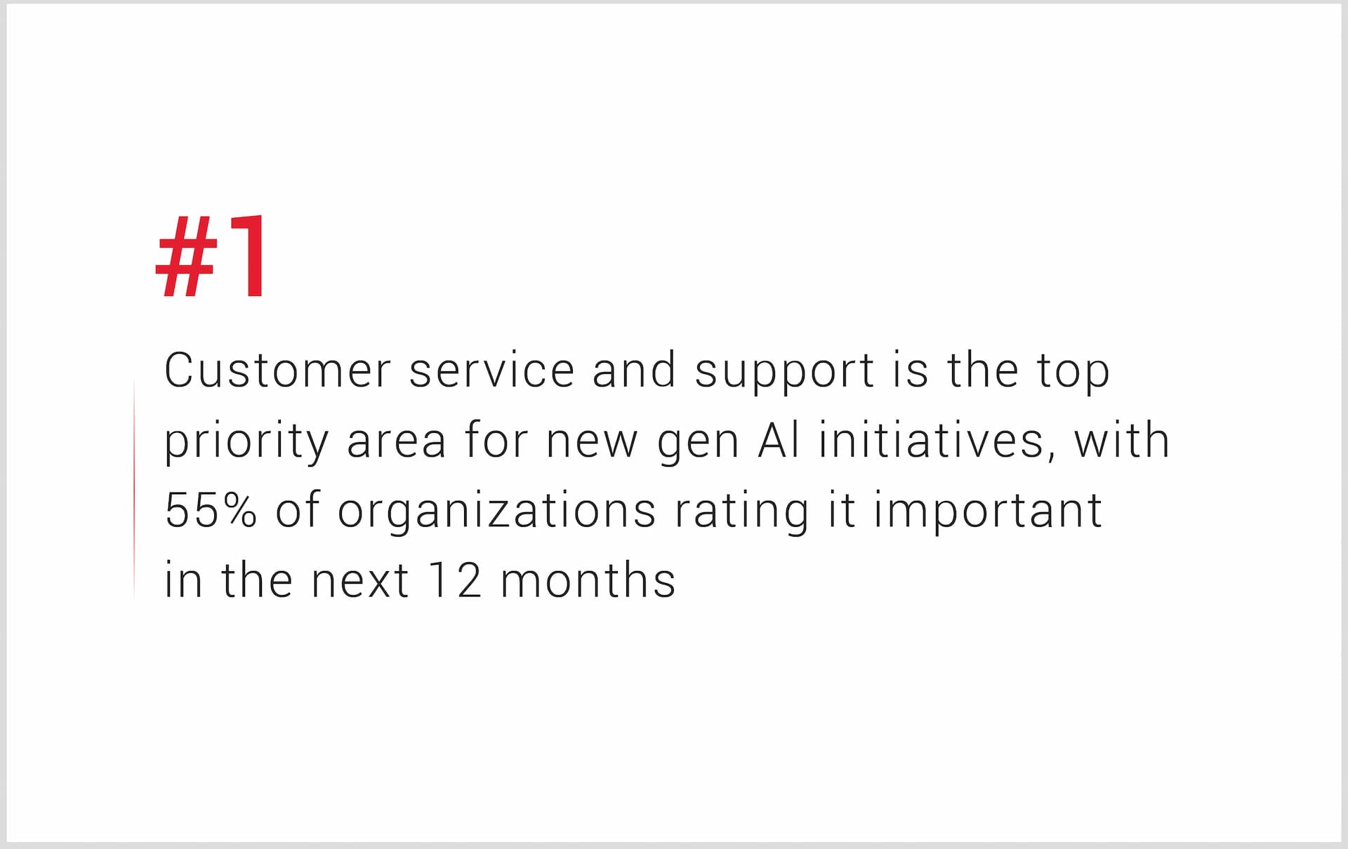 3. Customer Experience 2.0 Redefining Engagement with AI